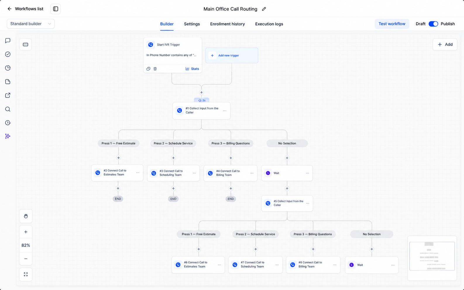Service Pilot IVR workflow builder shown with fictional team routing labels