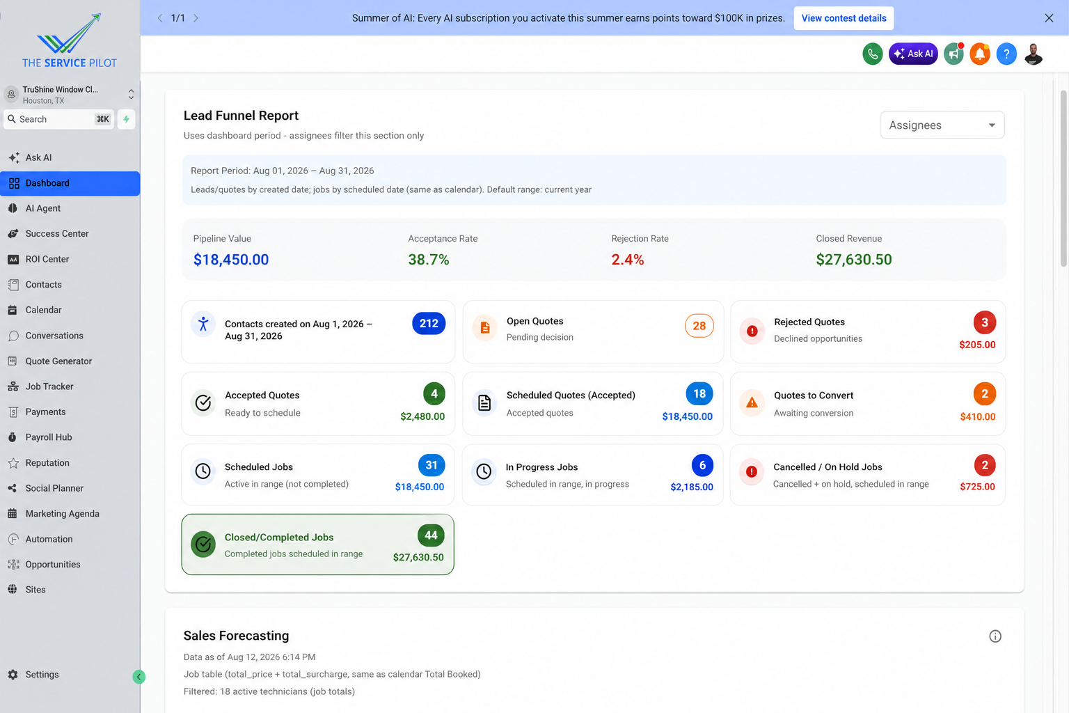 Service Pilot lead funnel report shown with fictional pipeline and revenue figures