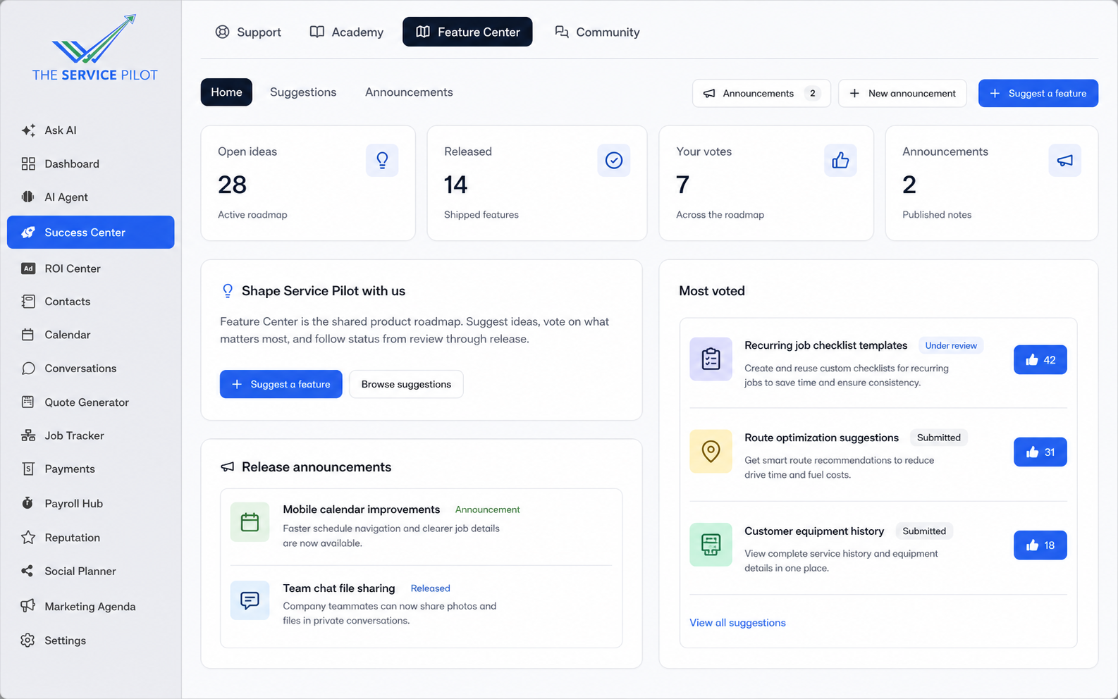 Fictional Service Pilot Feature Center showing release announcements, feature requests, and community voting