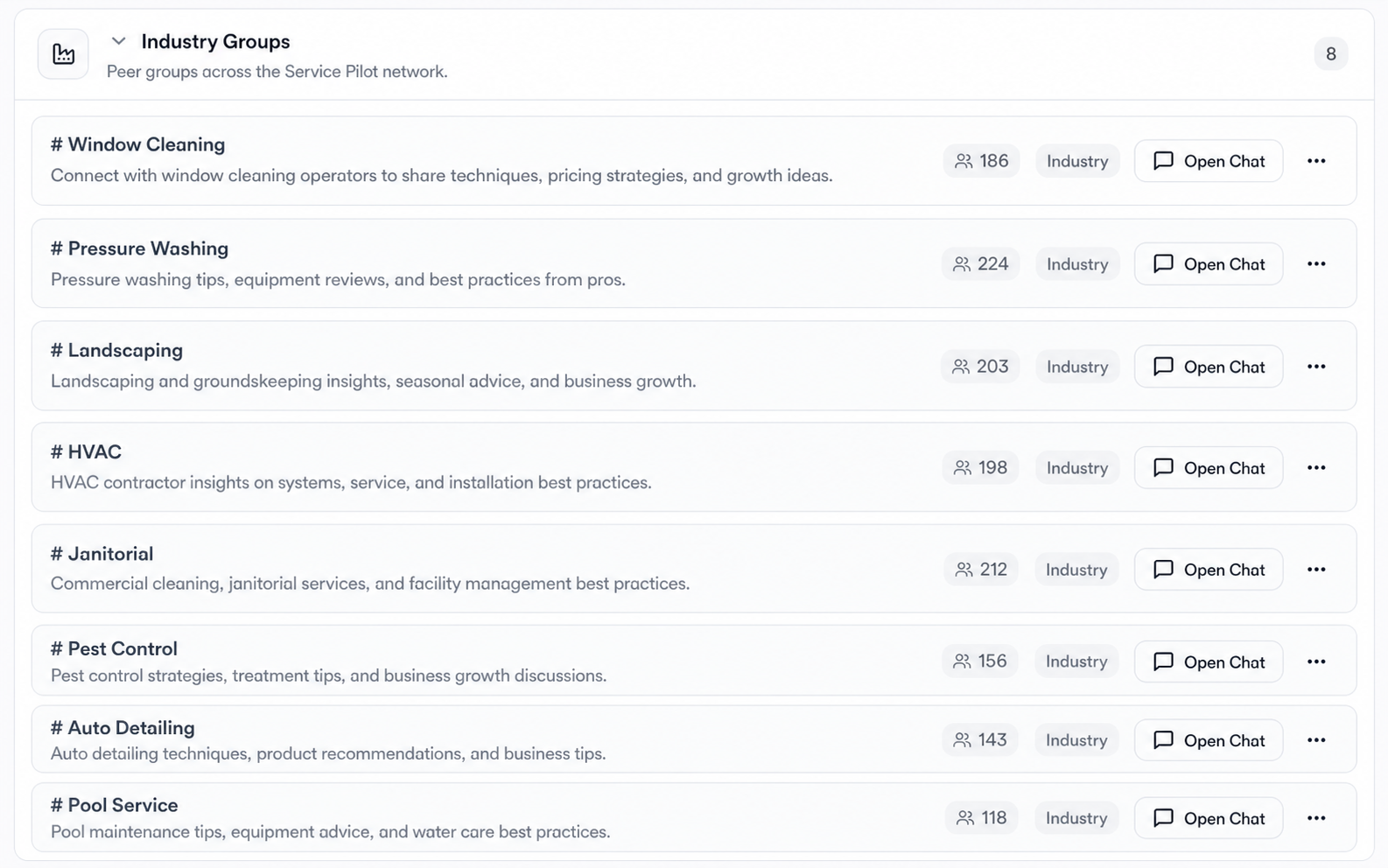 Service Pilot Success Center Community directory showing sample industry groups and member counts