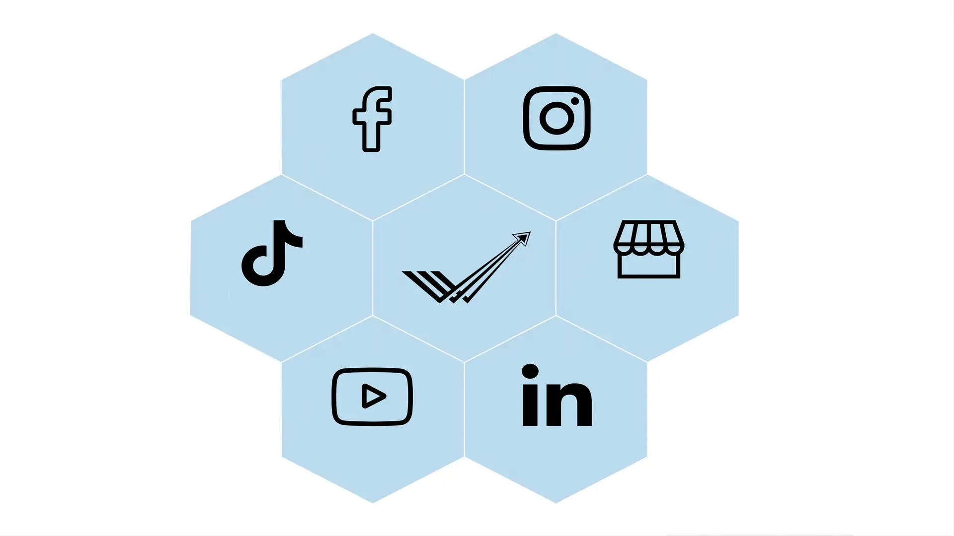 Take Control of Your Marketing: The Service Pilot’s Social Media Planner